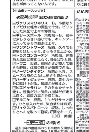 トラックマンの直前変わり身診断