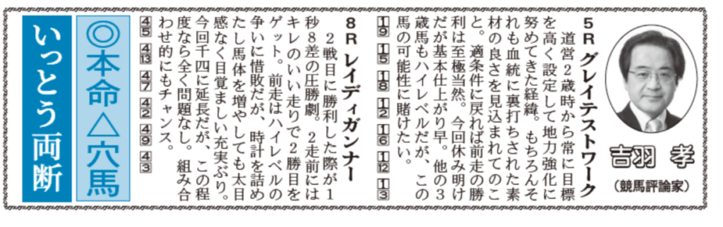 看板評論家「吉羽孝いっとう両断」