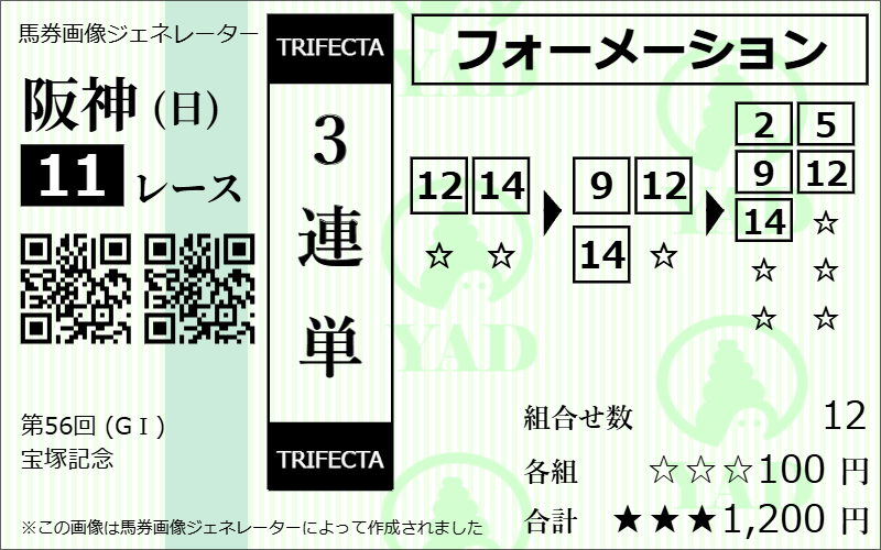競馬ナビ京成杯三連単予想