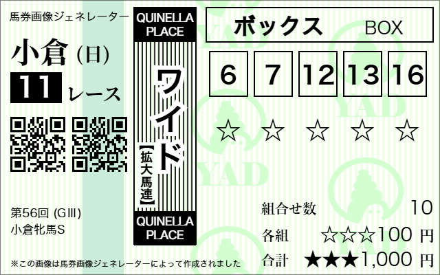 競馬ナビ小倉牝馬ステークスワイド予想