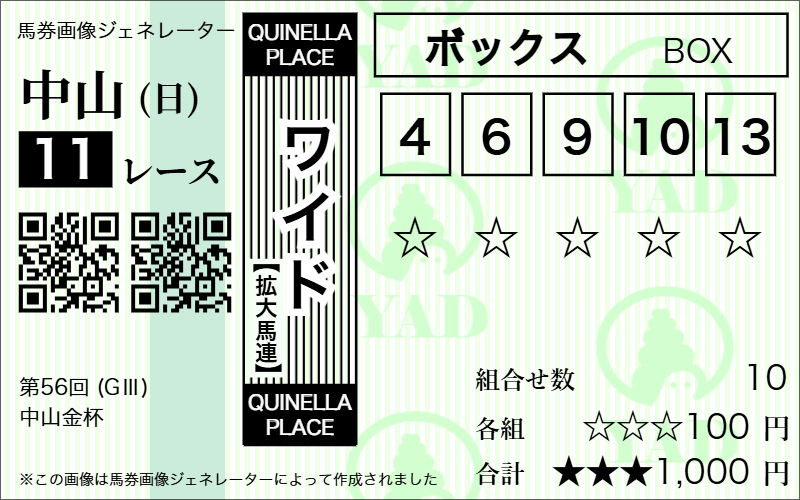 競馬ナビ京都金杯ワイド予想
