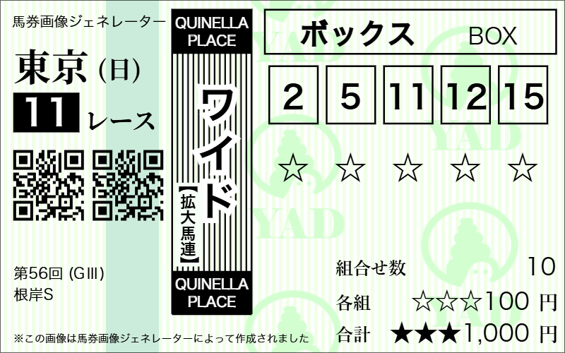 競馬ナビ根岸ステークスワイド予想