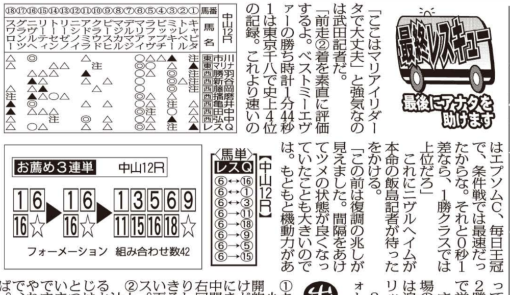 日刊ゲンダイ最終レスキュー