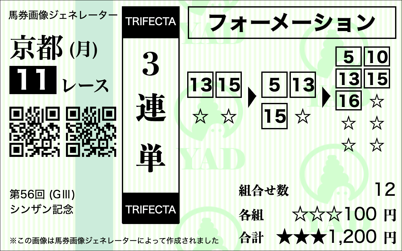 競馬ナビシンザン記念三連単予想