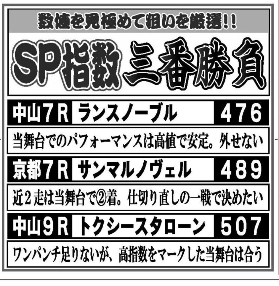 馬サブロースピード指数三番勝負