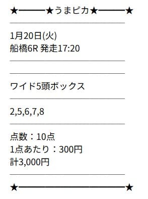 うまピカの無料予想的中画像