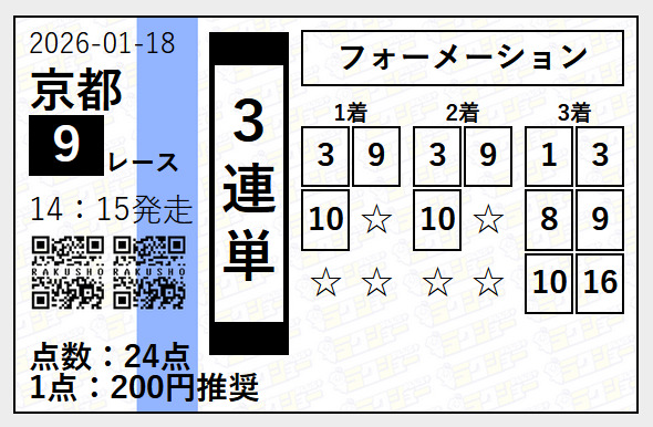 ラクショープラス有料予想画像