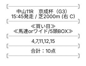 モギトル無料予想1月18日