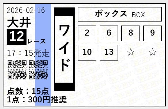 ラクショープラス無料予想的中画像
