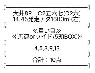 モギトルの無料予想的中画像