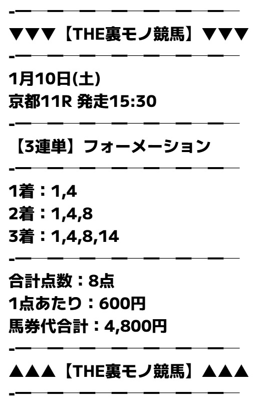 THE裏モノ競馬有料予想内容
