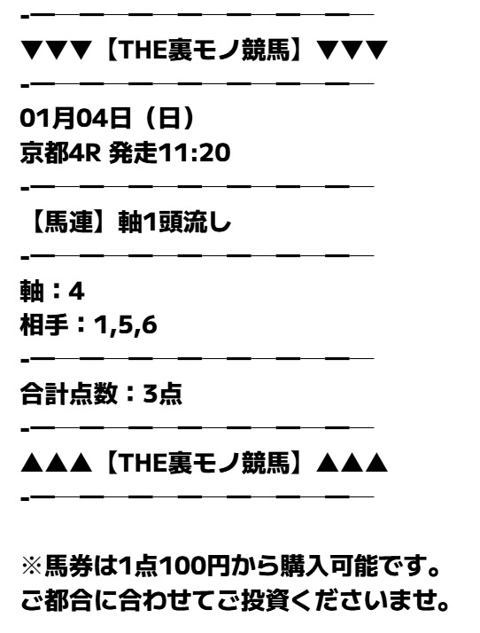 THE裏モノ競馬無料予想1月18日
