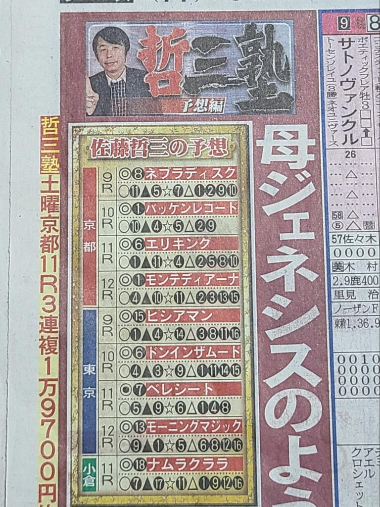 日刊スポーツ哲三塾