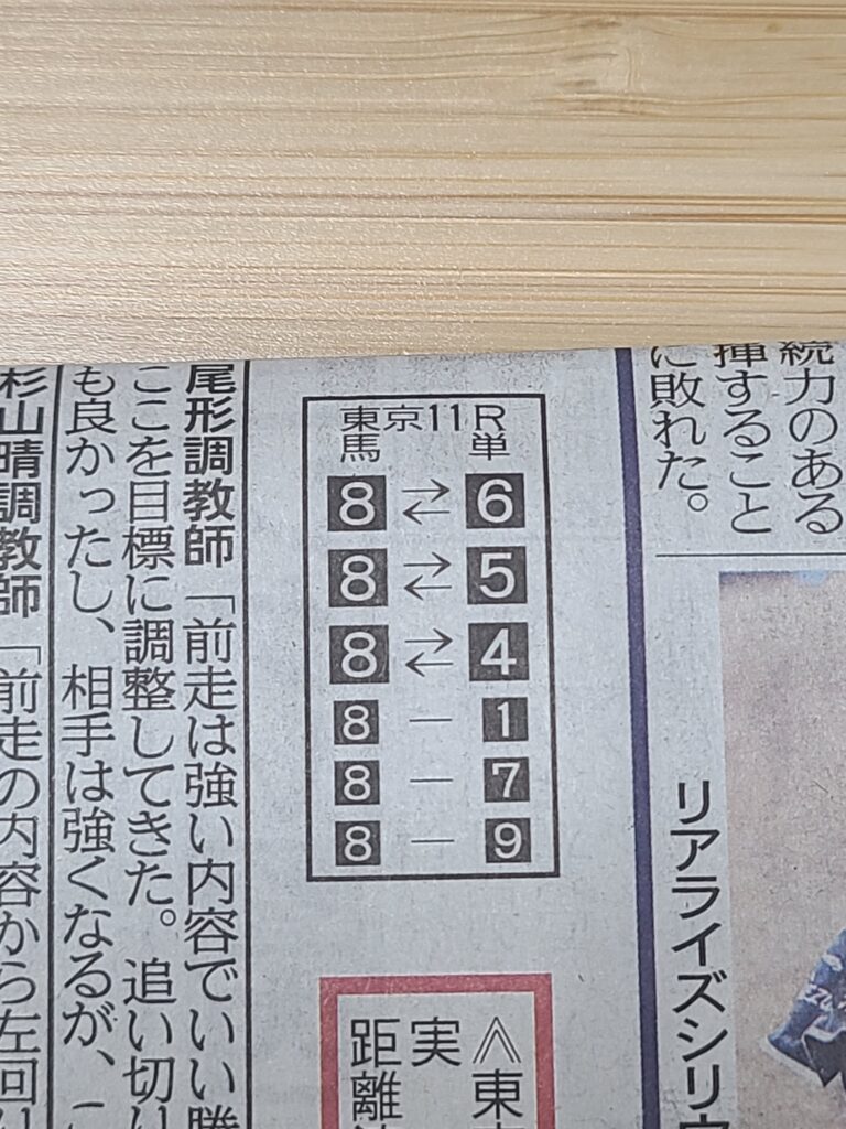 スポーツ報知買い目の見方