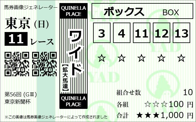 競馬ナビ東京新聞杯ワイド予想