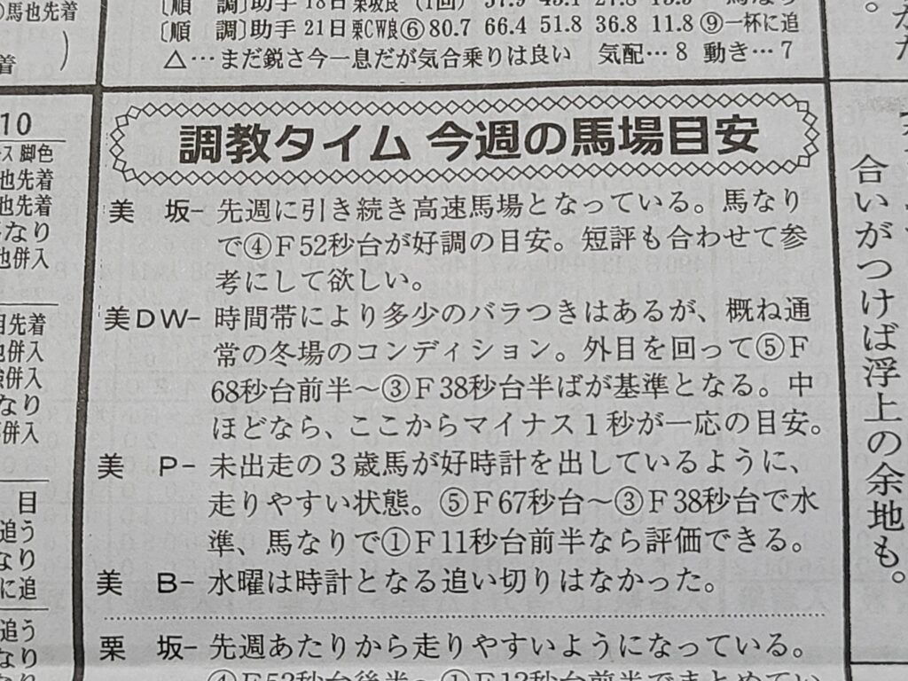 優馬調教タイム今週の馬場目安