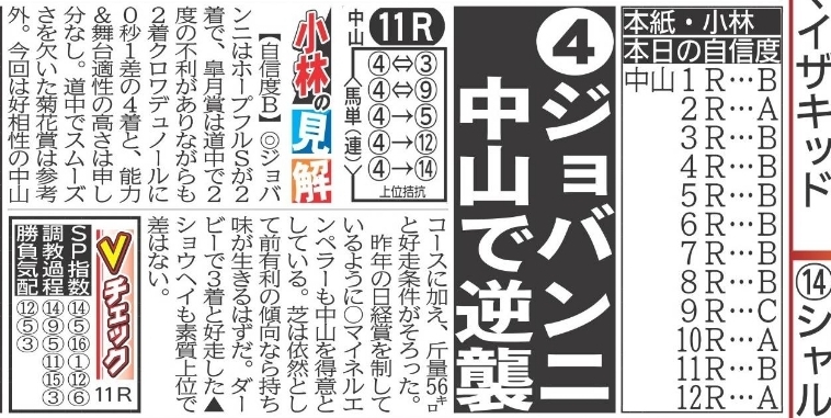 デイリースポーツ記者の見解