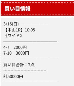 ディギン競馬無料予想的中画像