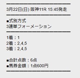 勝馬サプライズの有料予想3