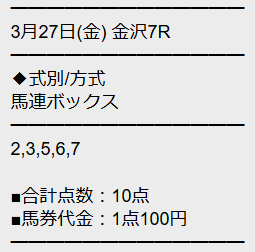 勝馬サプライズウルトラの無料予想的中画像