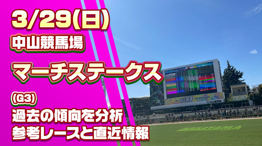 マーチステークス2026予想記事のサムネイル