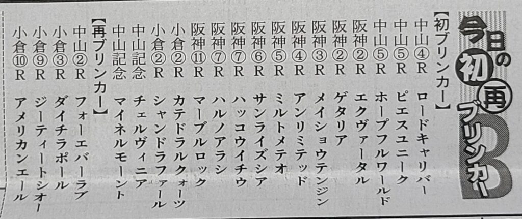 日刊競馬の今日初再ブリンガー