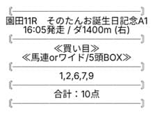 モギトルの無料予想的中画像