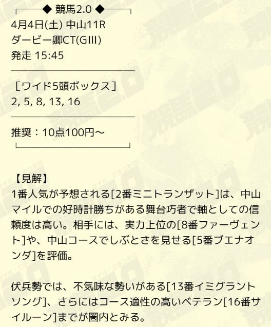競馬2.0の無料予想的中画像