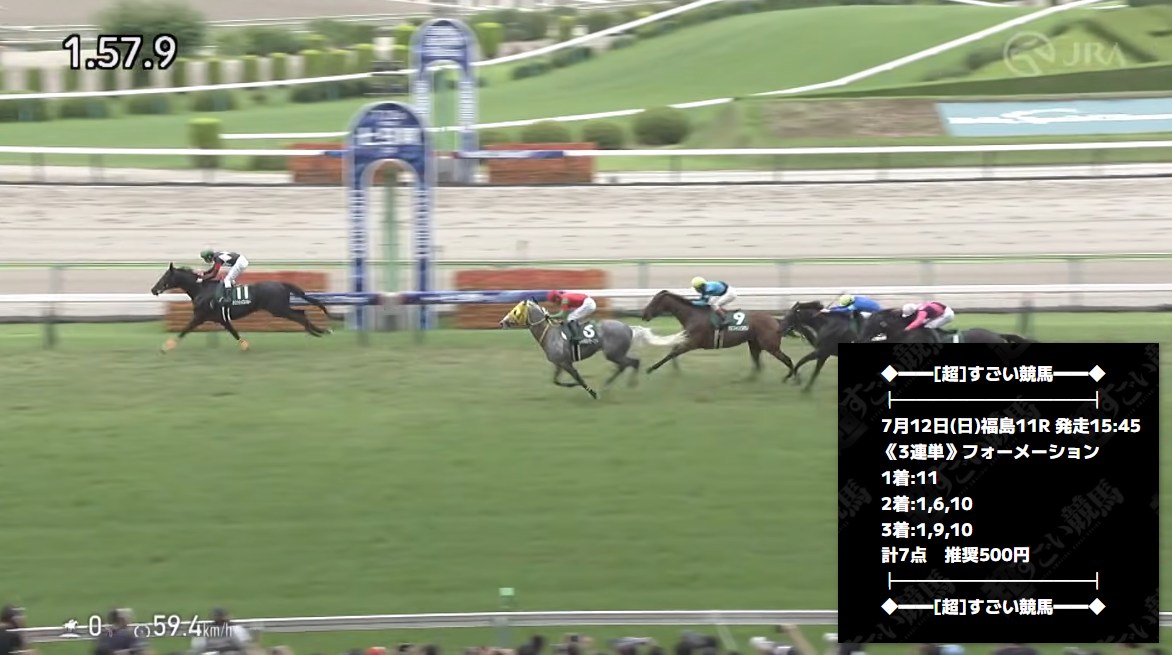 超すごい競馬の有料予想的中画像