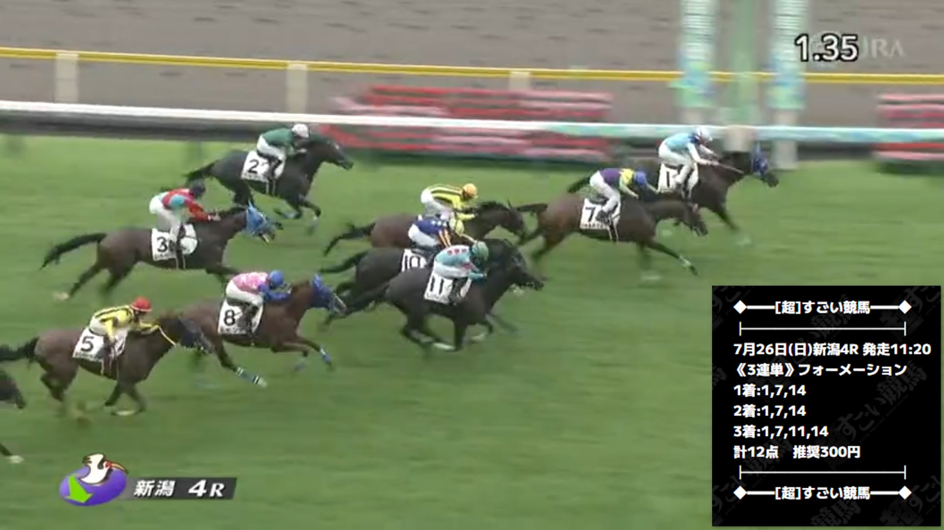 超すごい競馬の有料予想結果（新潟4R）
