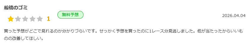超すごい競馬低評価の口コミ