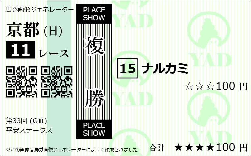 平安ステークスのAI予想複勝3