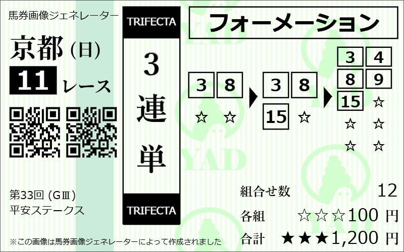 平安ステークスのAI予想三連単