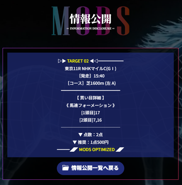 MODS競馬の無料予想的中画像