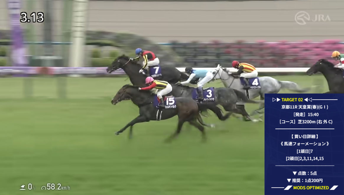 MODS競馬の天皇賞春の無料予想結果
