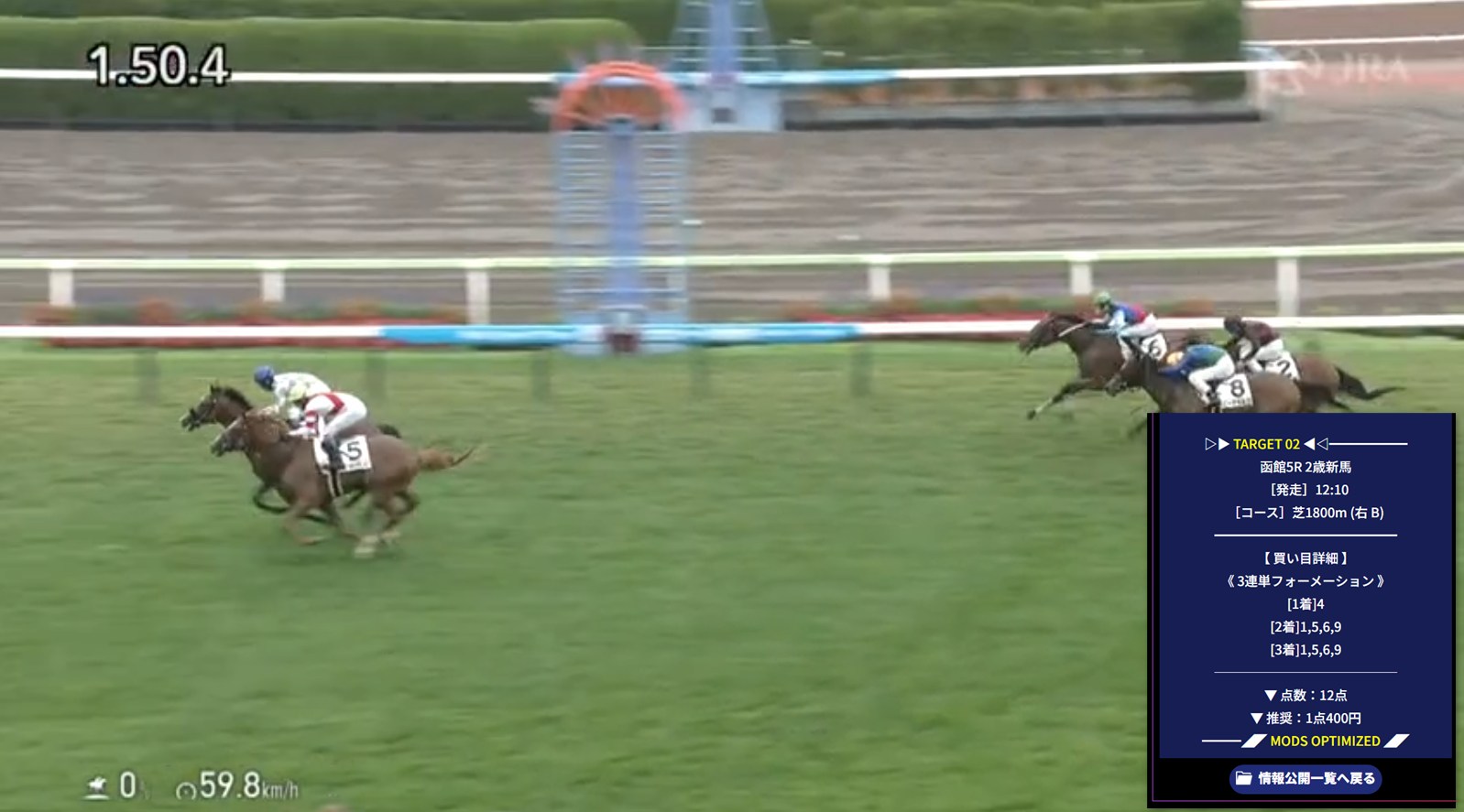 MODS競馬の有料予想検証キャプチャ