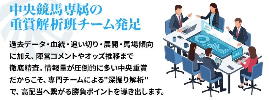 勝馬総合センターの中央競馬の馬券師体制説明