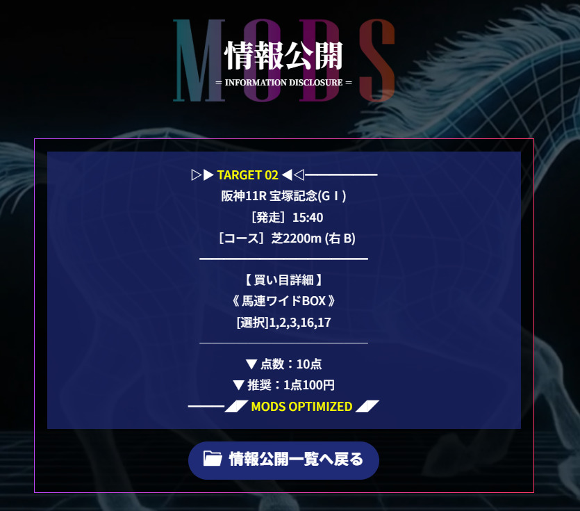 MODS競馬の無料予想的中画像