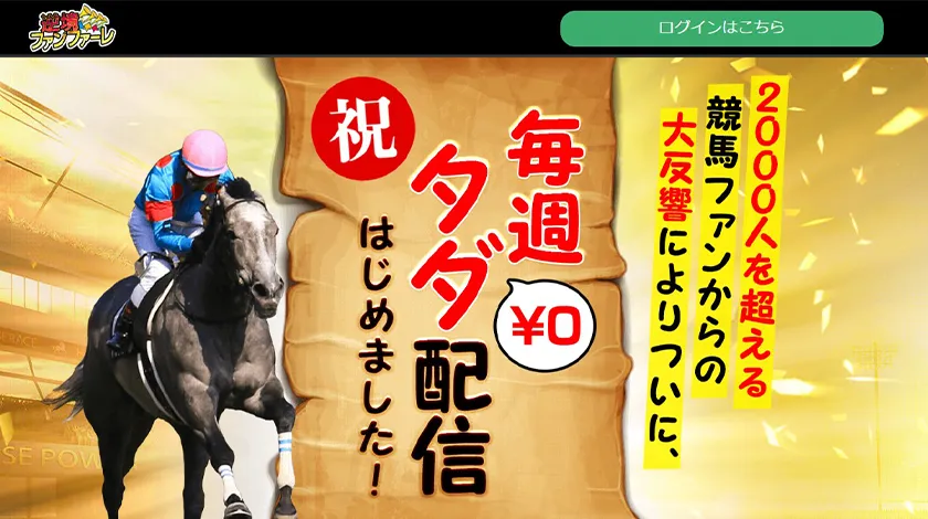 逆境ファンファーレ