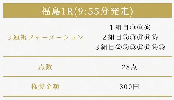 ハーレム競馬の無料予想的中画像