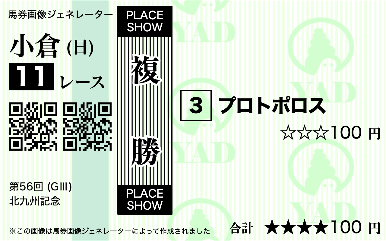 北九州記念2026AI予想複勝3