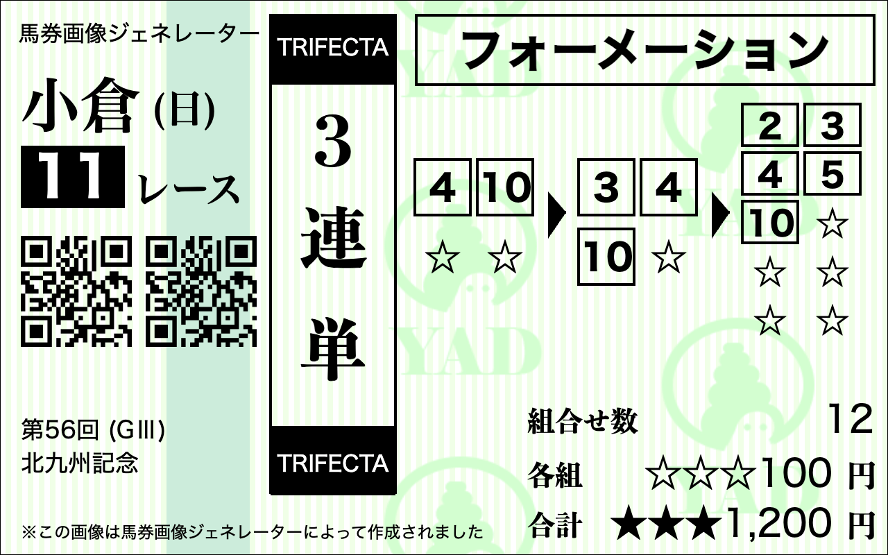 北九州記念2026AI予想三連単