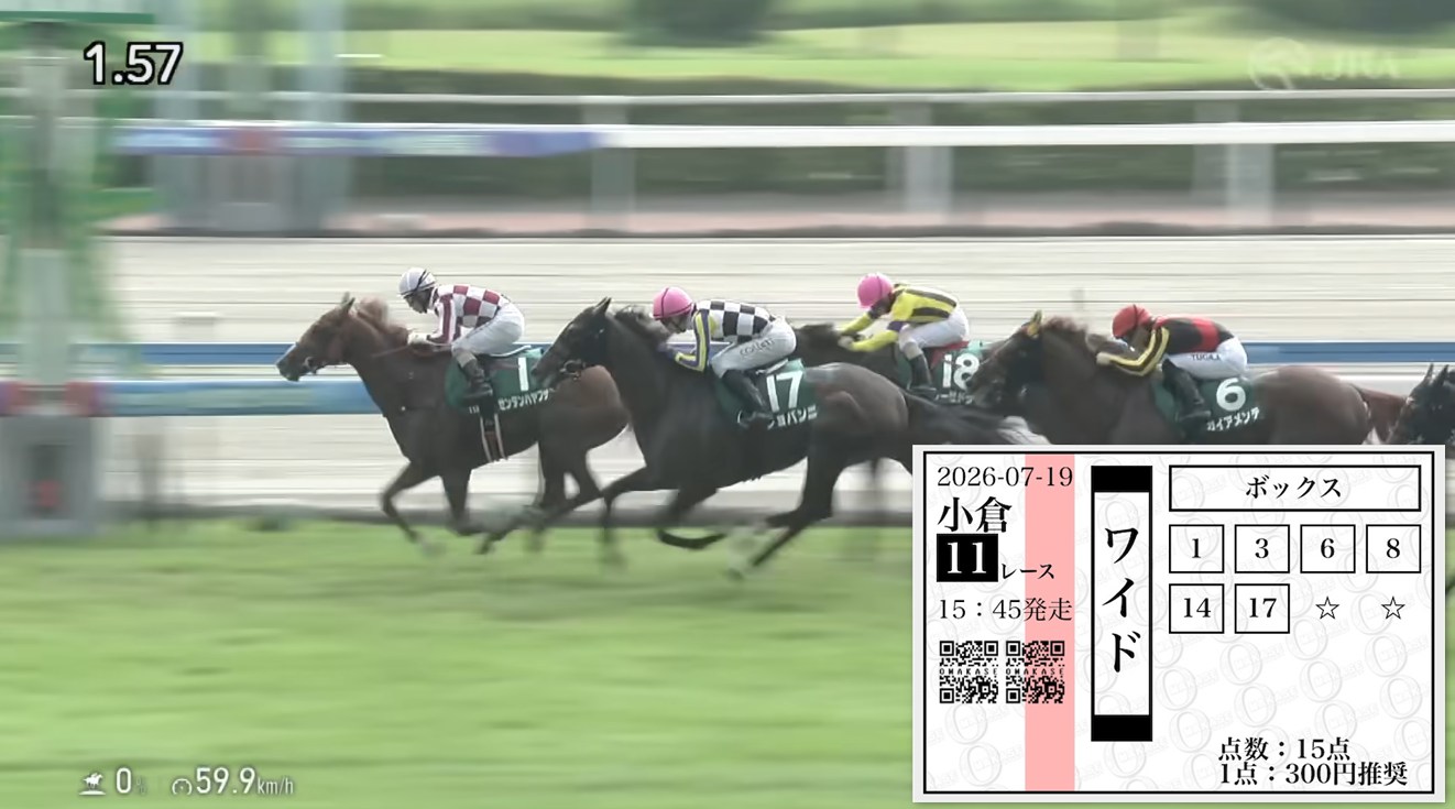 小倉記念レース解説画像
