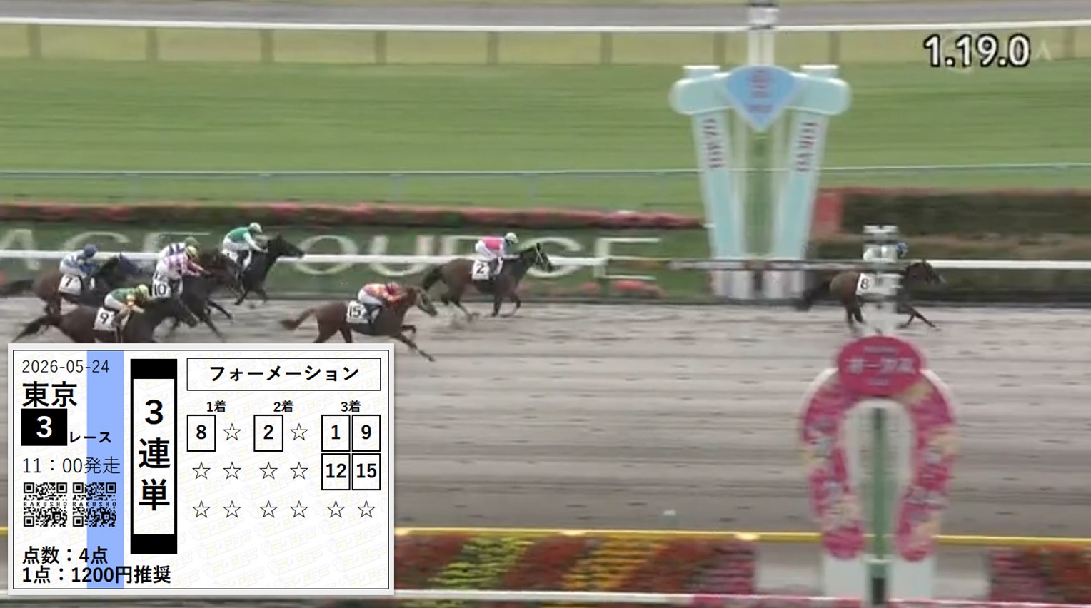 東京3Rレース解説画像