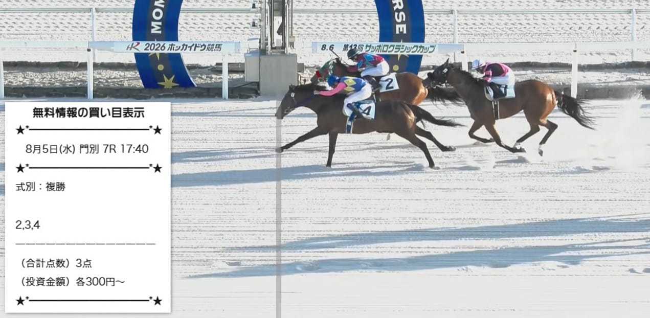 門別7Rレース解説画像