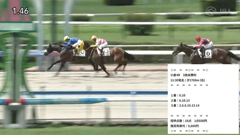 テキラボの有料予想検証の実際の映像と予想結果