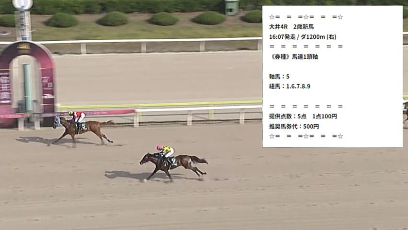 テキラボ2026年6月29日の無料予想