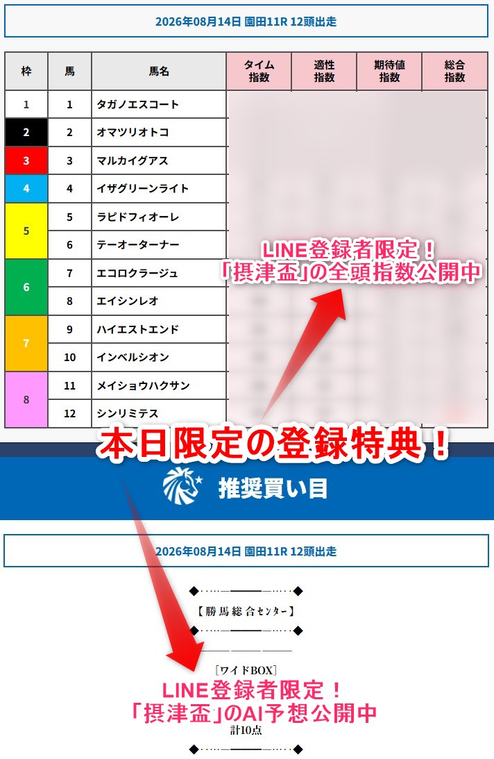 勝馬総合センター無料予想
