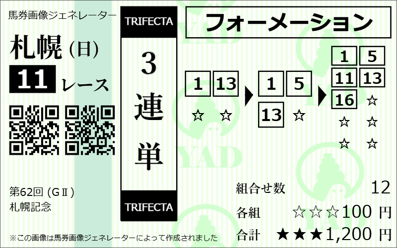 札幌記念2026AI予想三連単