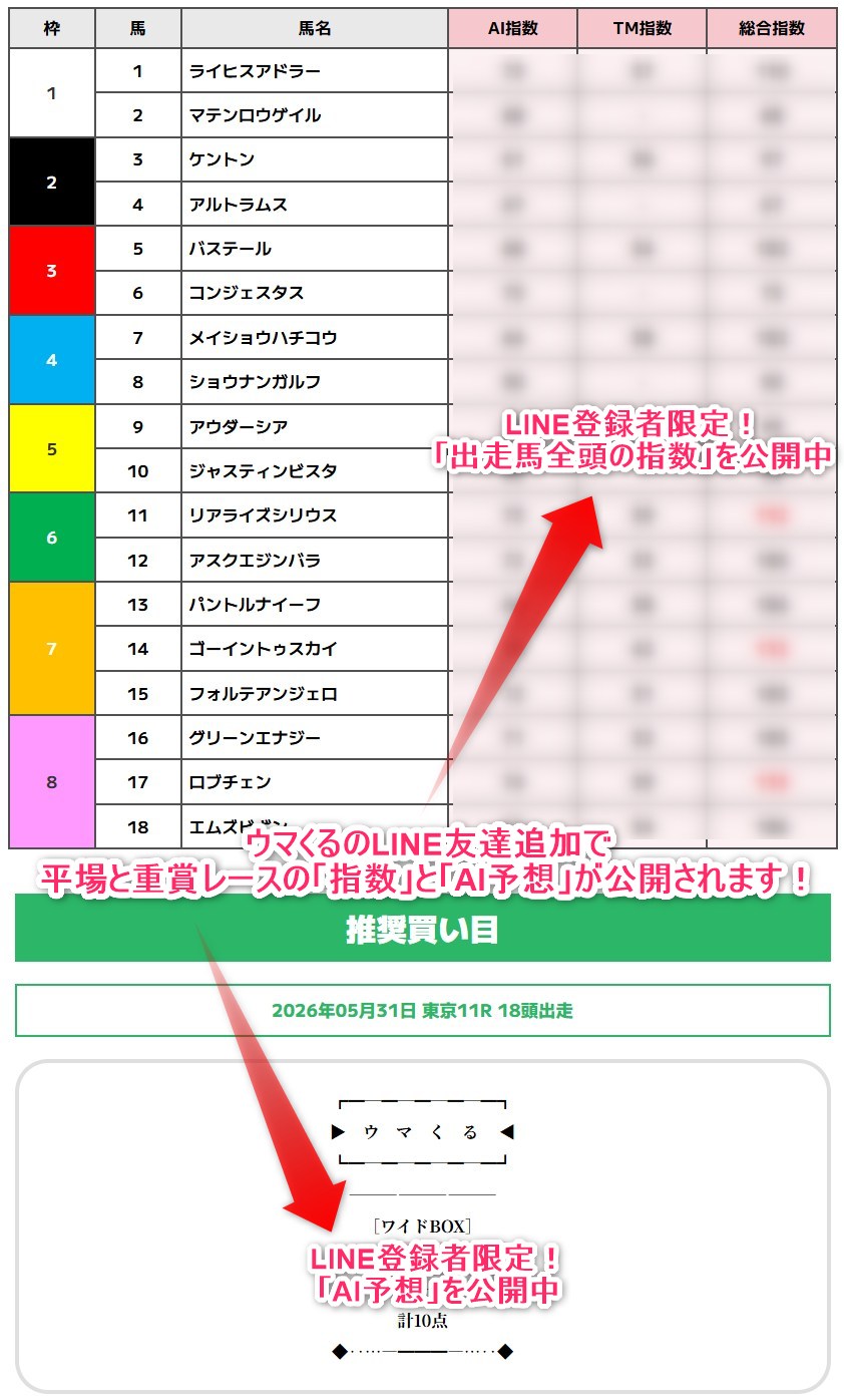 ウマくるサムネイル